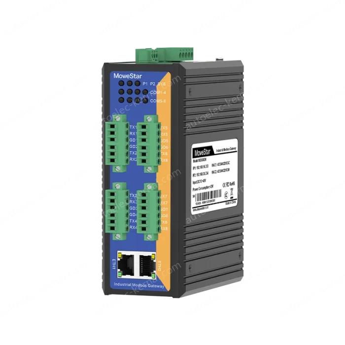 8 Ports RS232 to 2 Ports Ethernet Modbus Industrial Smart Gateway