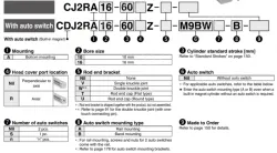Direct Mount Type Double Acting, Single Rod CJ2R Series &oslash;10, &oslash;16