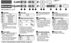 Non-rotating Rod Type Single Acting, Spring ReturnExtend CJ2K Series &oslash;10, &oslash;16